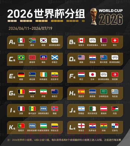 最新2026世界杯线上买球网站排行推荐 最新2026世界杯线上买球网站排行推荐
