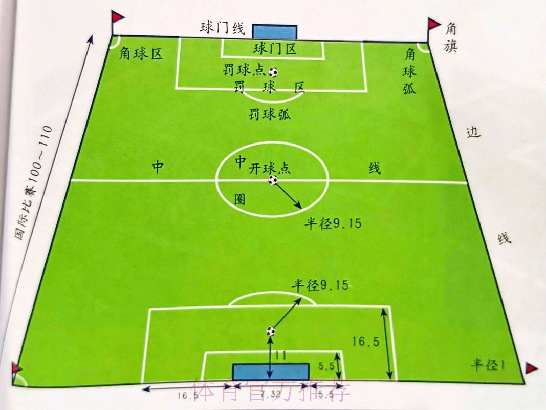 如何找到世界杯外围入口地址详解 如何找到世界杯外围入口地址详解